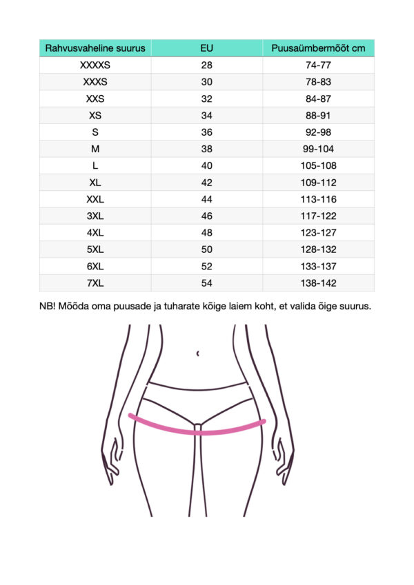 Menstruatsioonipesu Taynie Deluxe Ultra suurustabel